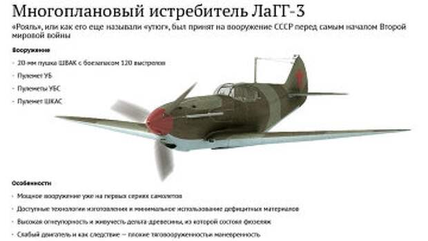 Летающий танк конструктора с.в. ильюшина ил-2