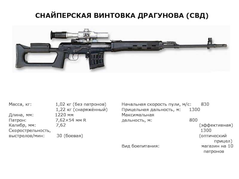 Средняя снайперская винтовка св австрии - инвоен info