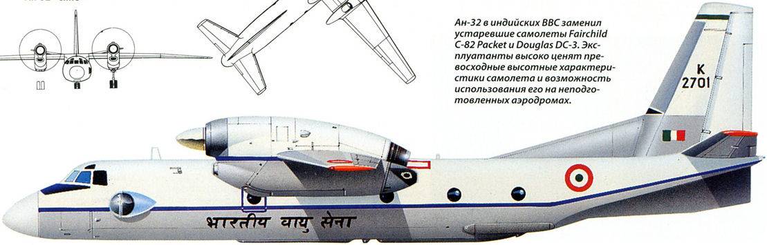 Обзор Ан-32 — легкого военно-транспортного самолета