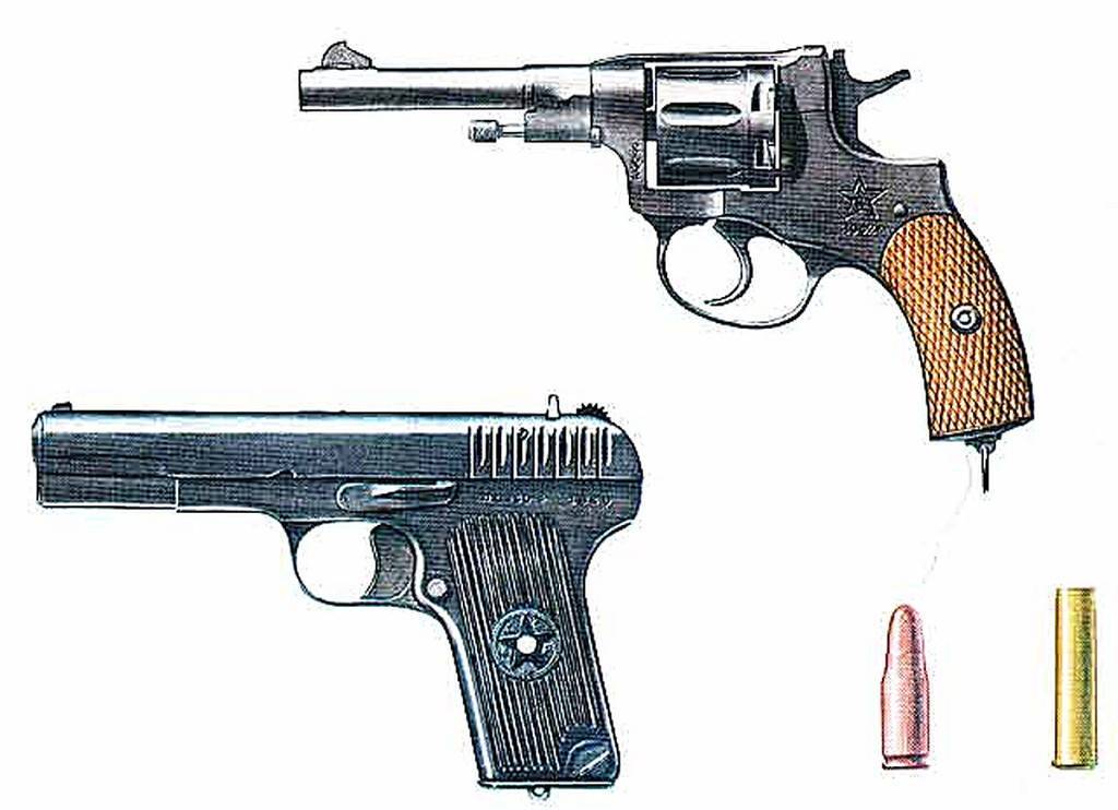 Пистолет тт: технические характеристики. пистолет тульский токарева - легендарное огнестрельное оружие