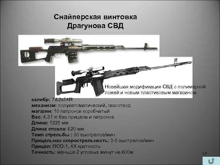 Выхлоп снайперская винтовка: характеристики (ттх) специальной, крупнокалиберной всск