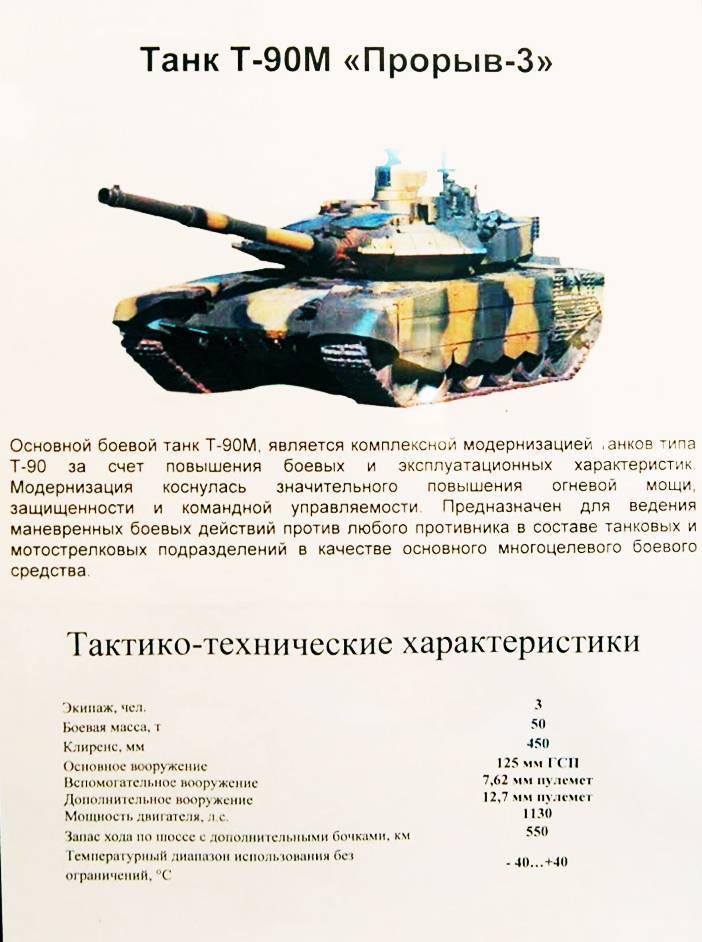 Танк т-90 - характеристики
