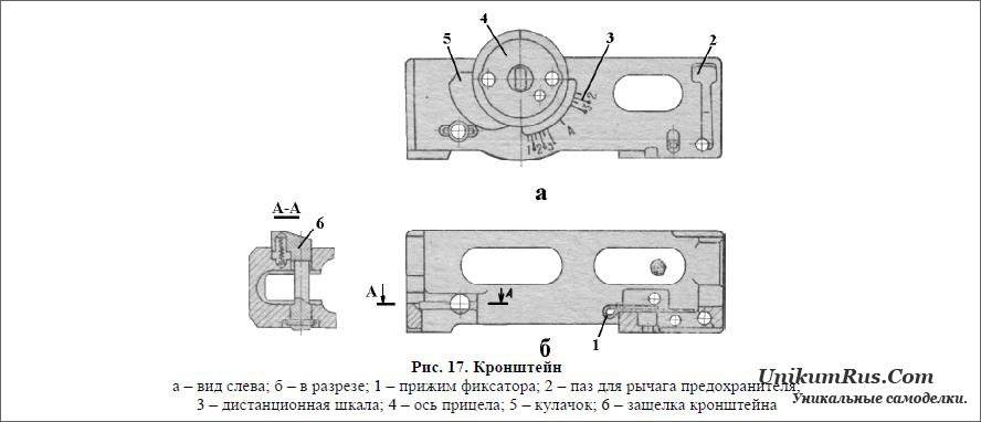 Подствольный гранатомёт гп-25 костёр