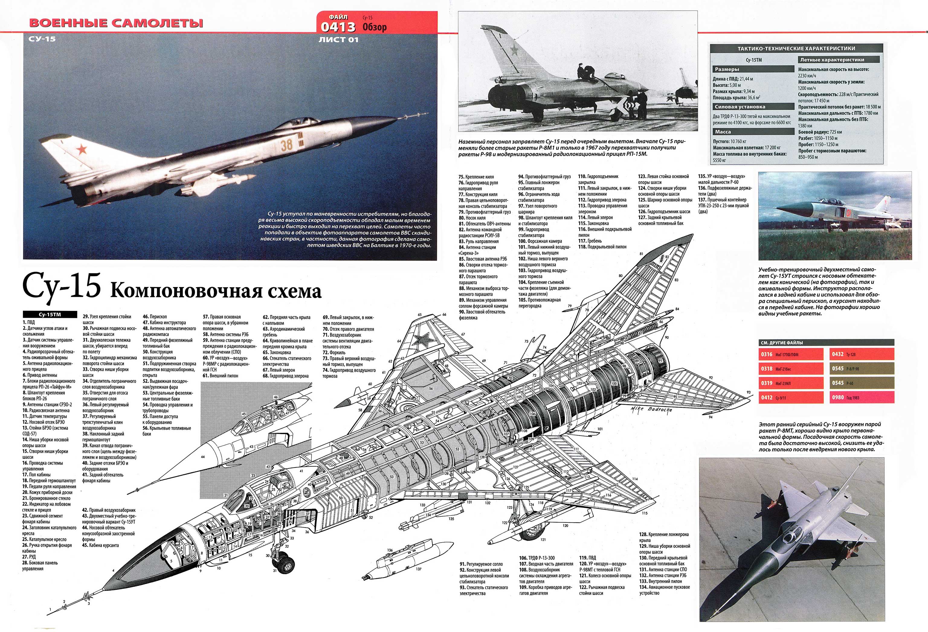 Советский истребитель-перехватчик СУ-15