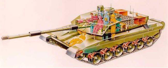 Танк challenger гайд world of tanks • world of tanks 1.6