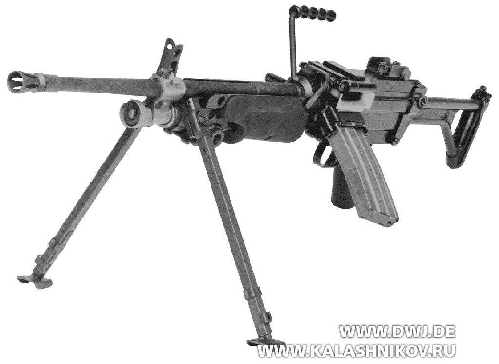 Ручной пулемёт fn minimi / m249 saw (бельгия)