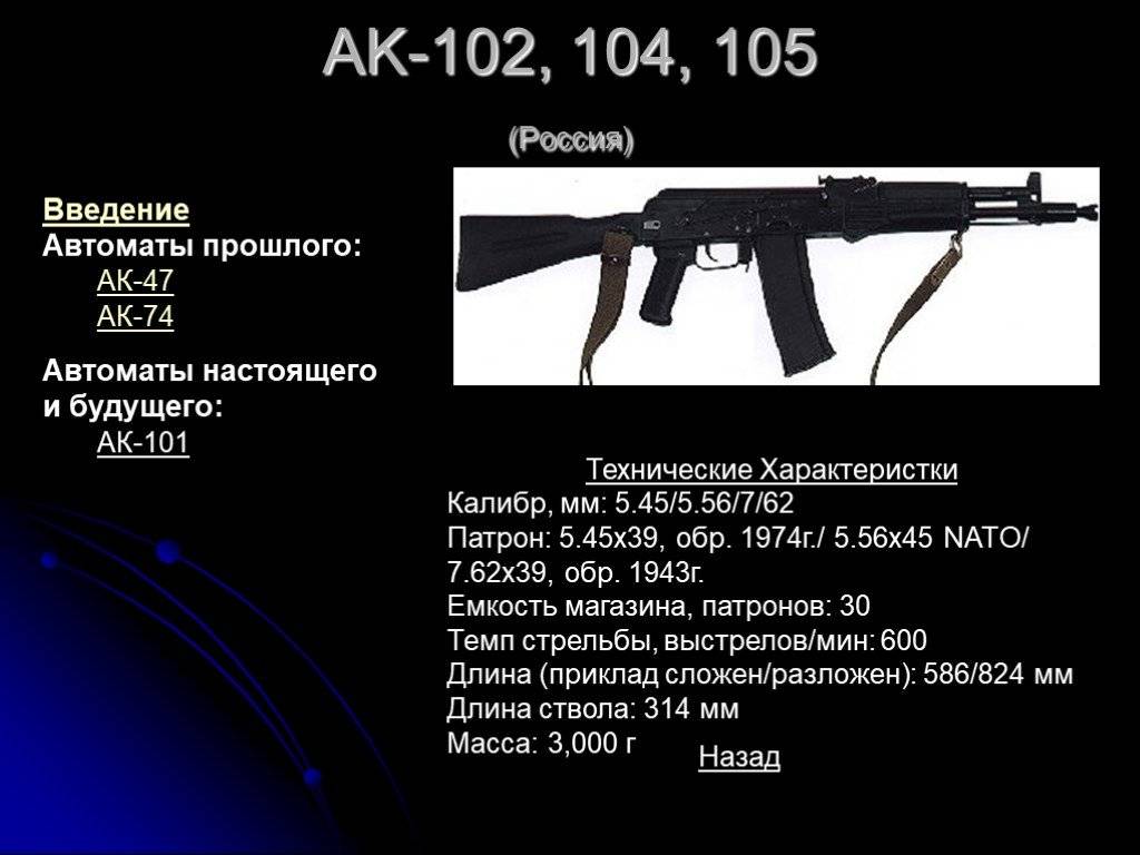 Автомат акс-74у - сайга 12.ru