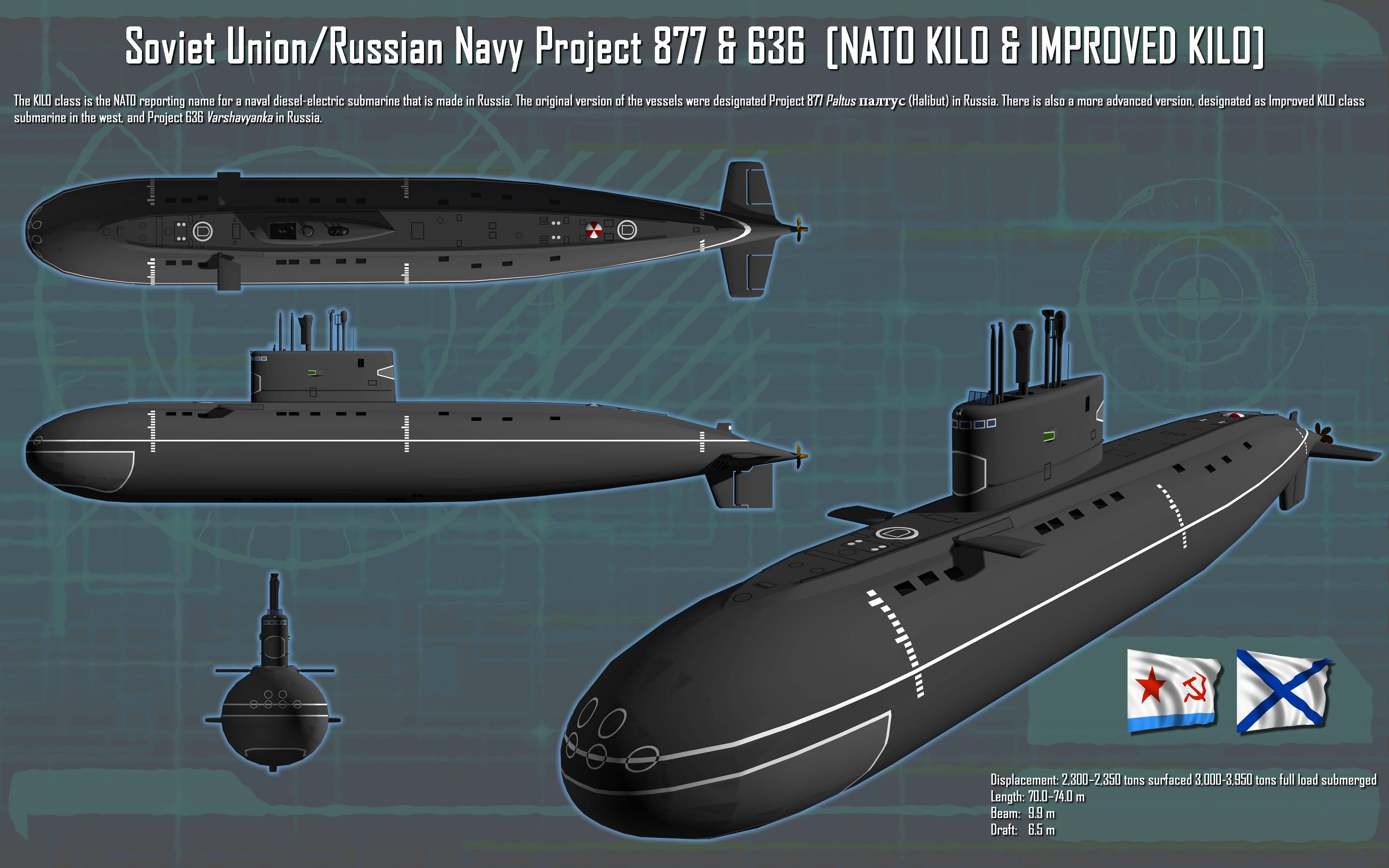 Подводные лодки «варшавянка» на дизельном двигателе проектов 636 и 877