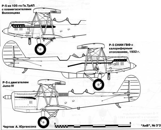 Самолет-разведчик р-5 – первый отечественный самолет