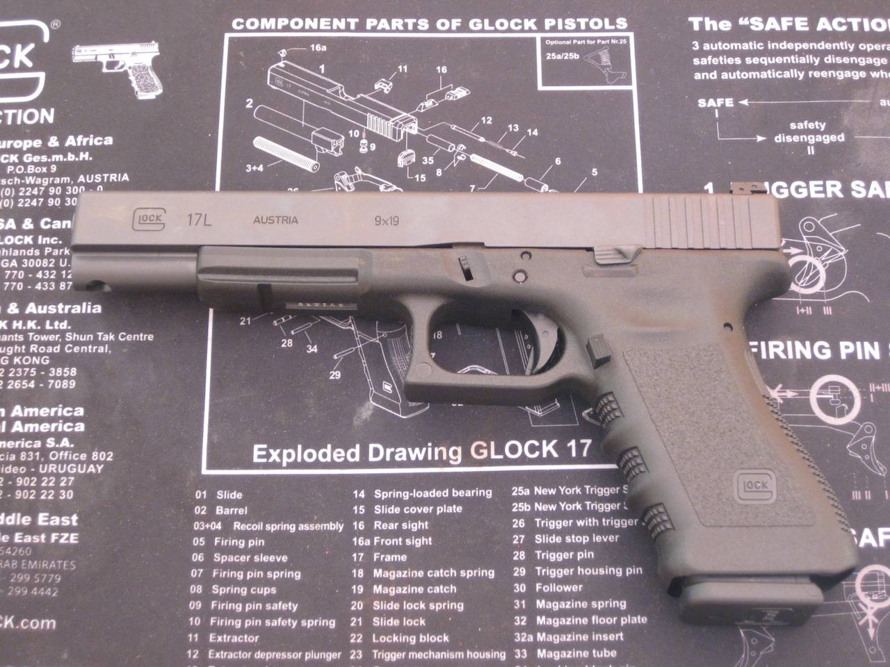 Глок-17: создание, особенности и модификации пистолета glock