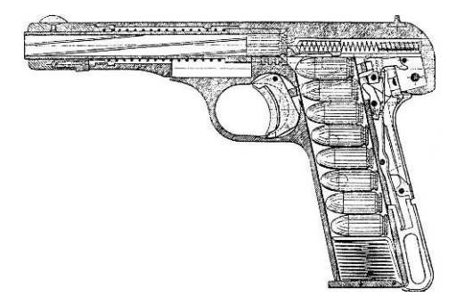 ✅ пистолет фн браунинг 1903 года (fn browning 1903) - ligastrelkov.ru