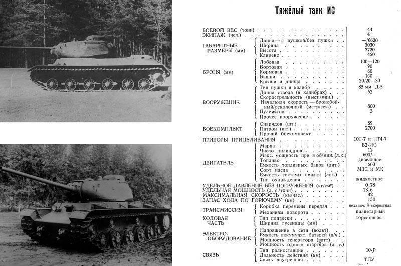 Танк КВ-1 – первый вариант тяжелого танка