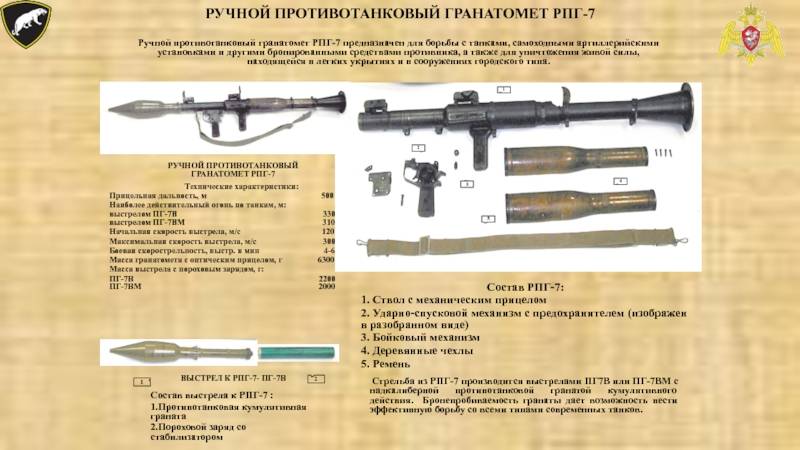 Гранатомет рпг-29 вурдалак, описание с фото и видео