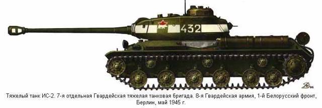 Ис-2: тяжелый танк завершающего этапа войны