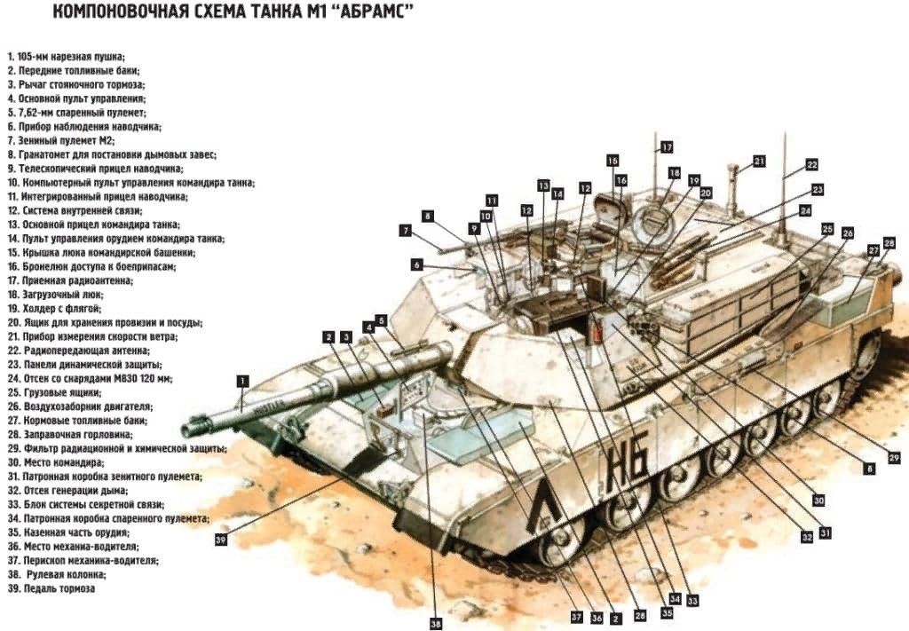 Бросок «леопарда»: смогут ли обновлённые немецкие танки сдержать российскую армию — рт на русском
