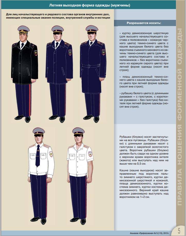 ​​форма полиции: одежда нового образца, требования