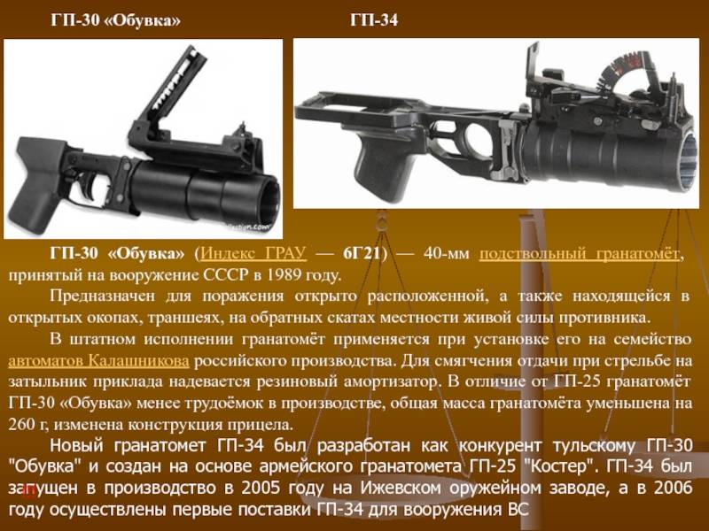 Подствольные гранатомёты гп-25 «костёр» и гп-30 «обувка»