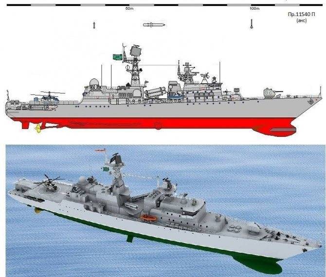 Сторожевые корабли проекта 11540 – «фрегаты переходного периода»