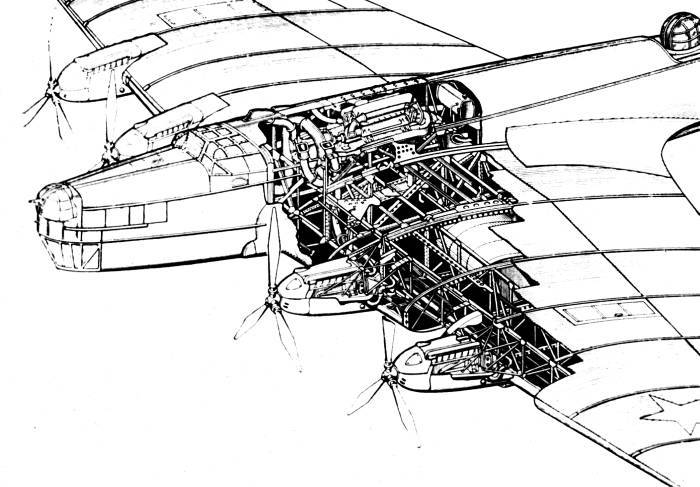 Тб-3 самолет-бомбардировщик (ант-6), описание и технические характеристики ттх, обзор габаритов кабины, длина крыла и размеры