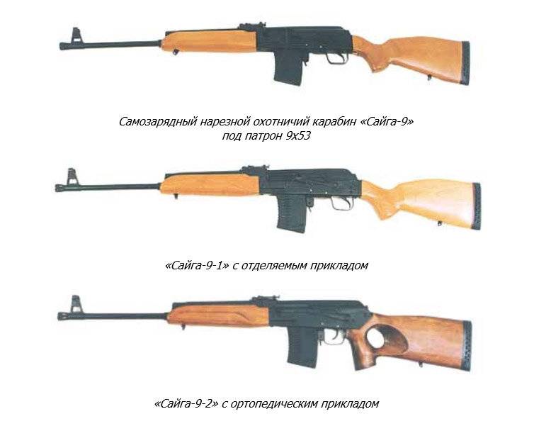 Сайга / сайга-мк карабин - характеристики огнестрельного оружия