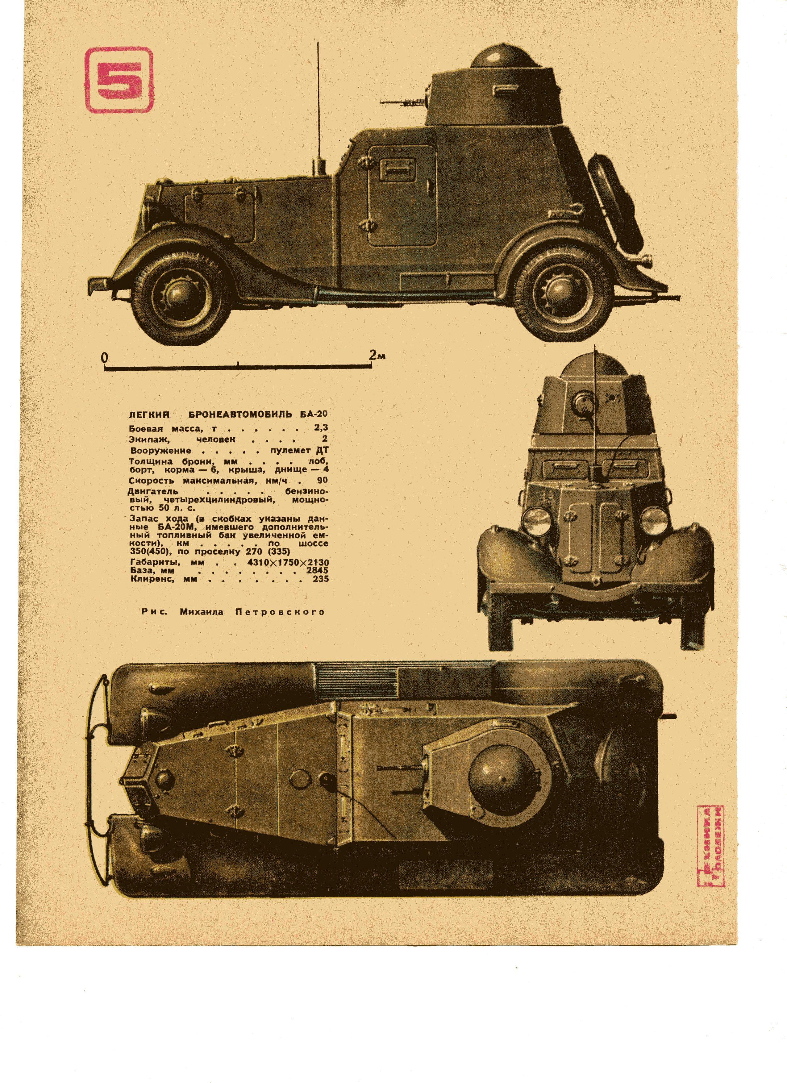 Ба 10 — бронеавтомобиль: боевое применение, реставрация, конструкция, чертеж, технические характеристики (ттх)