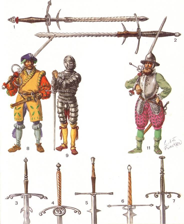 Бой топорами, бой топорами! как драться, используя это оружие — опыт средневековых рыцарей