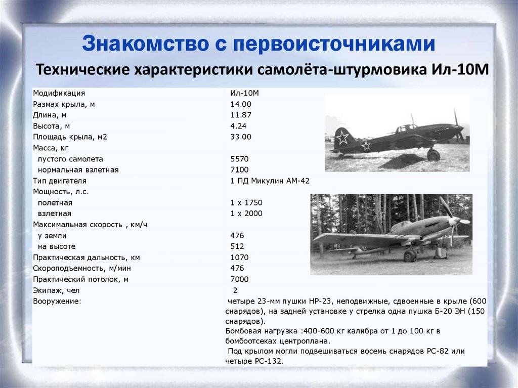 Штурмовик тандерболт а-10 ☆ бородавочник: характеристики самолета ⭐ doblest.club