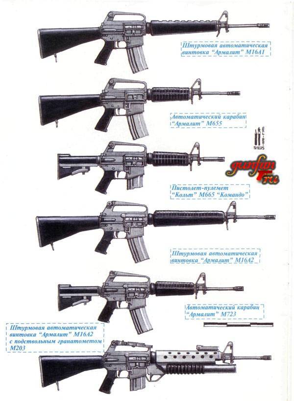 Штурмовая винтовка sa80 a2 (l85a2)