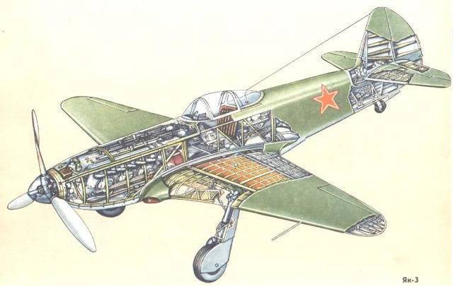 «точка опоры»: почему миг-29 уже 40 лет остаётся шедевром конструкторской мысли — рт на русском