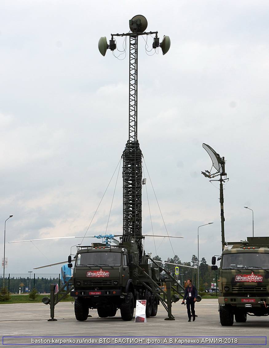 Радиорелейная станция р-419 л1, обзор технических характеристик ттх машины, дальность и диапазоны военной станции связи