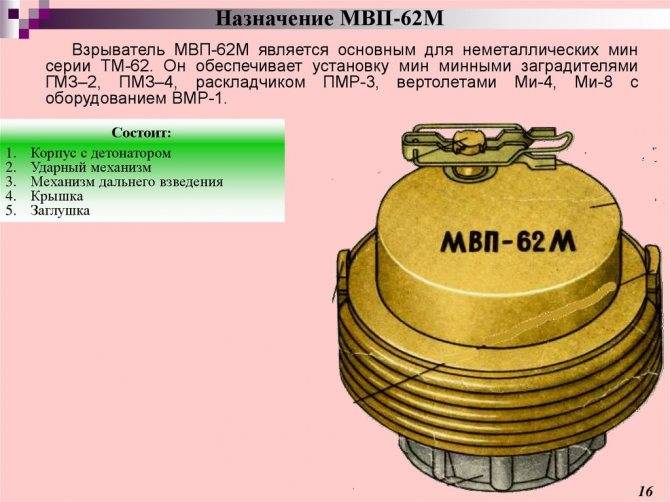 Мина тм-62 – нестареющий борец с танками