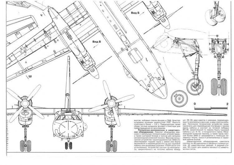Обзор самолета ан-72 «чебурашка»