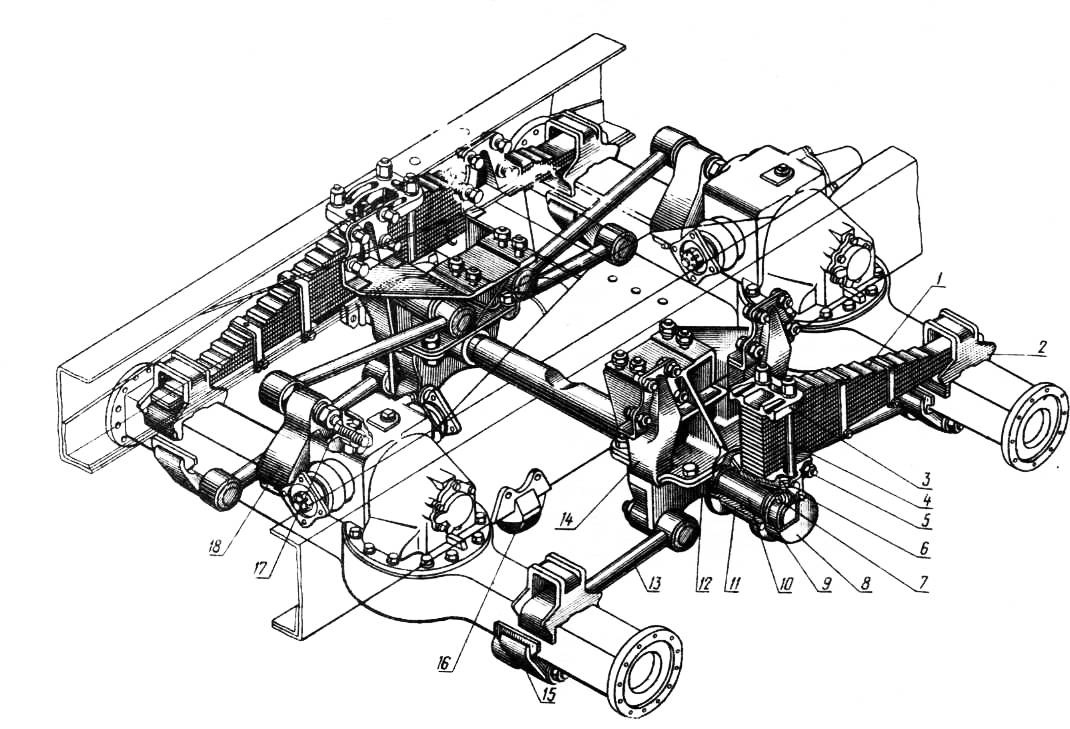 Зил 4334: технические характеристики грузового автомобиля