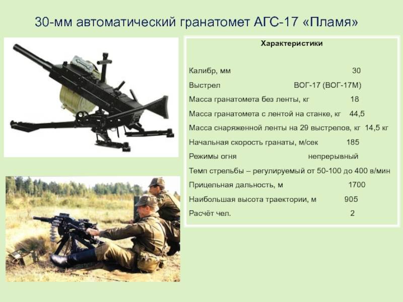 Автоматический гранатомет агс-30. стрелковое оружие россии. новые модели