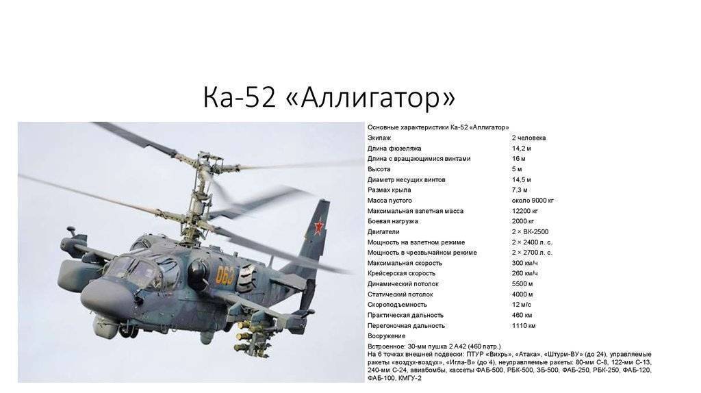 Ка-52к "катран": характеристики, вооружение :: syl.ru