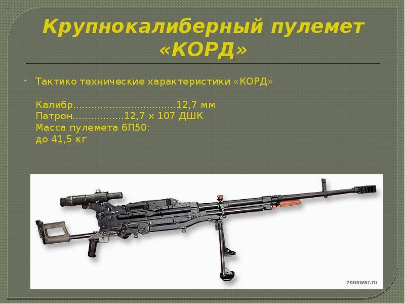 Крупнокалиберный пулемет «корд-12,7». характеристики, фото, описание