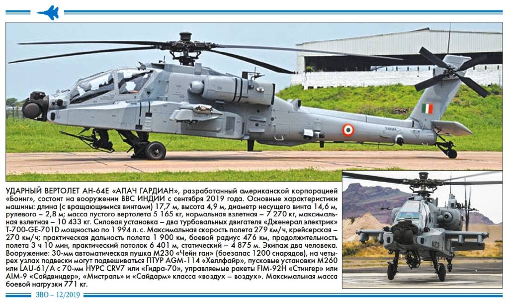 Военное оружие и армии мира. боевой вертолет ан-64 «апач»