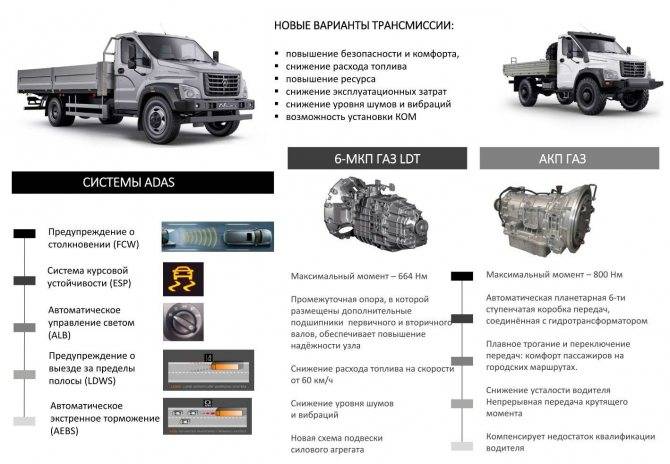 Камаз-5350 мустанг, устройство и технические характеристики военного автомобиля, двигатель и расход топлива, шасси и коробка передач
