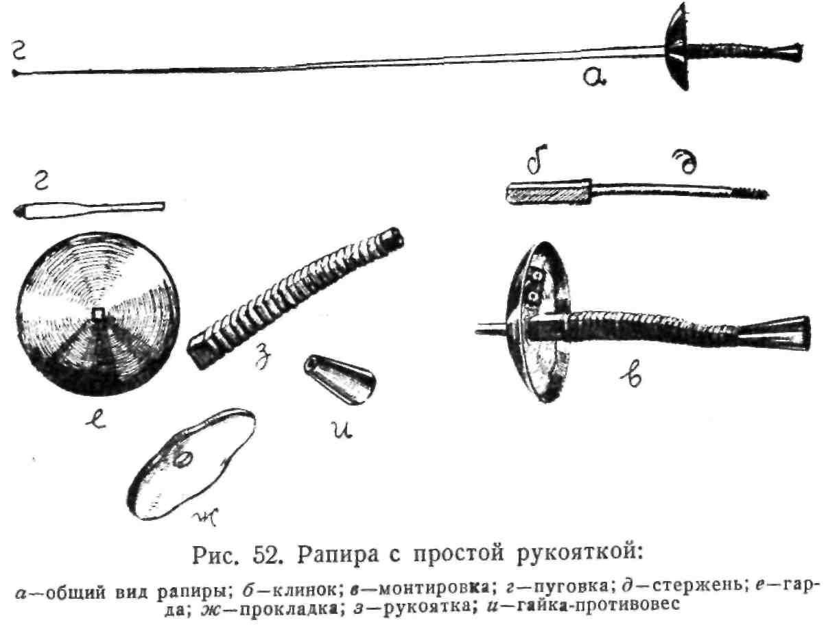 10 примеров оружия древности, которые вас удивят - hi-news.ru