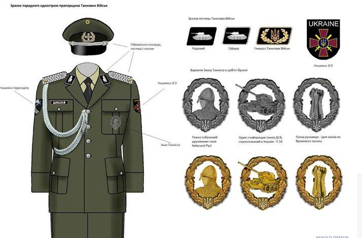 Петлицы вс рф, эмблемы, штандарты и знаки отличия в российской армии