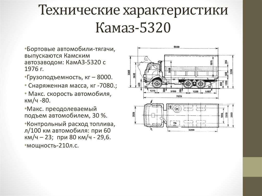 Камаз-53212: технические характеристики, грузоподъемность, расход топлива, ттх, зерновоз, военный, контейнеровоз, манипулятор, габариты, бортовой, элекон, самосвал, сельхозник, с прицепом