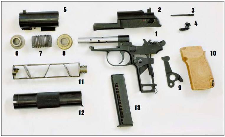 Бесшумный пистолет пб: тактико-технические характеристики