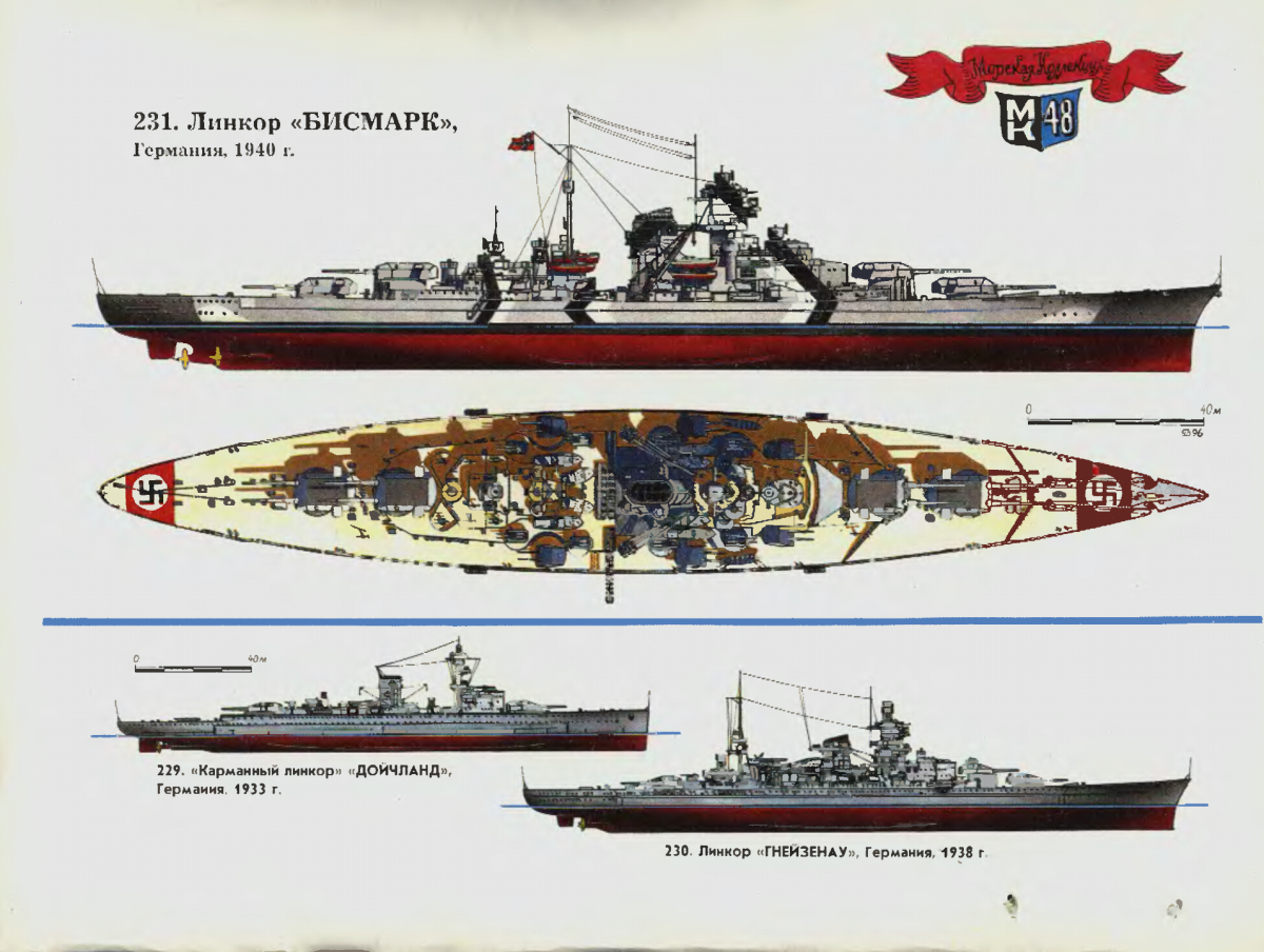 Легендарные корабли: линкор "бисмарк" (14 фото)