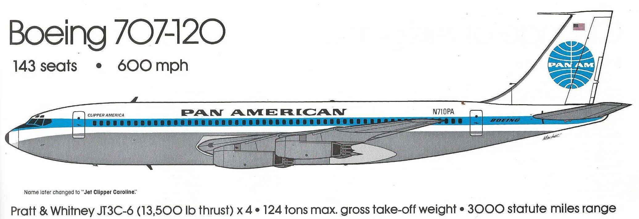 Boeing 707 -дальнемагистральный пассажирский самолет основной конкуерент douglas dc-8 от боинг. характеристики.