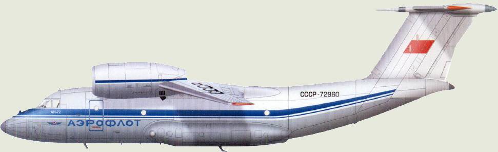 Самолет ан-74 ???? особенности конструкции, применение, ттх