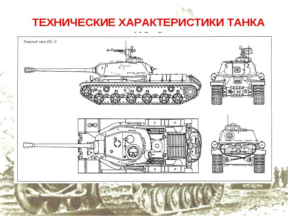 ​​​​танк ис-2: характеристики и вес, история создания и описание