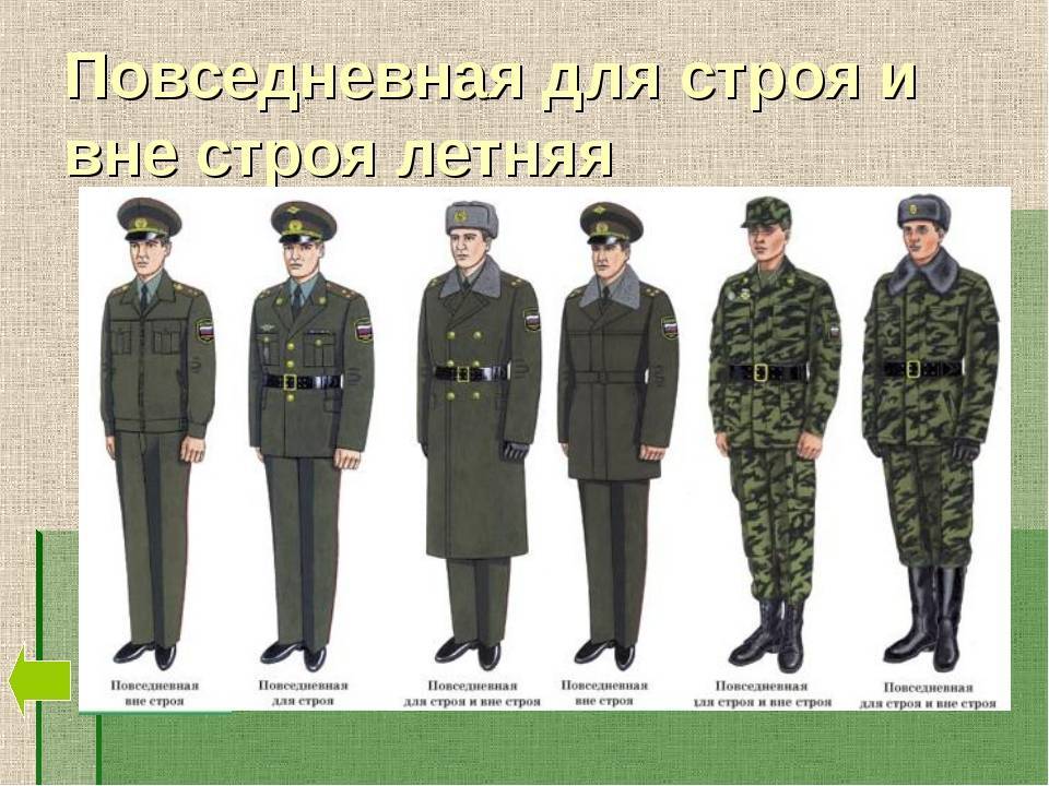 Форма одежды военнослужащих рф