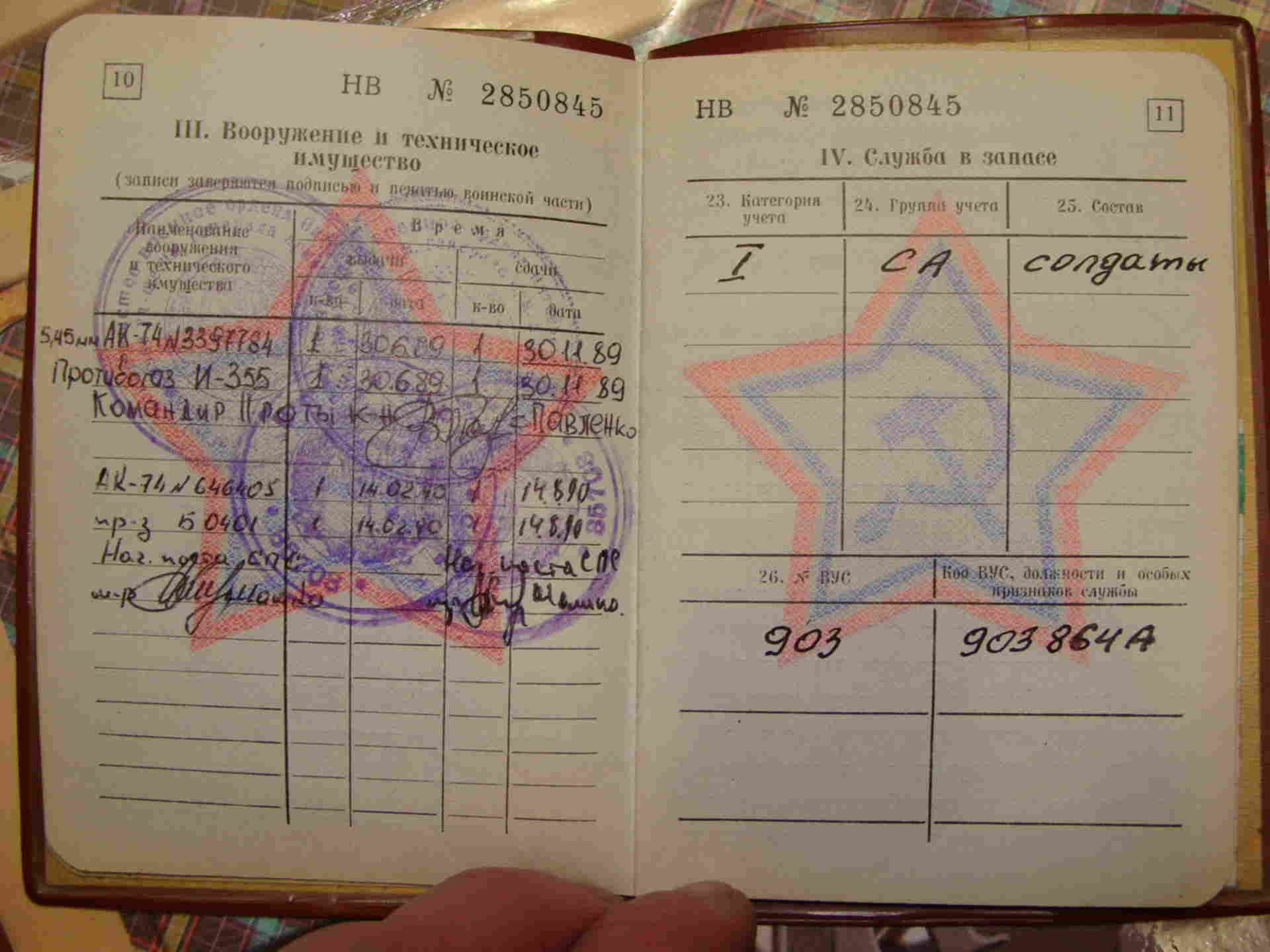 Расшифровка статьи 14 Б в военном билете
