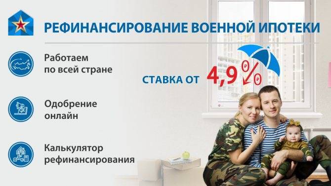 Военная ипотека в Газпромбанке: требования к заемщику и недвижимости
