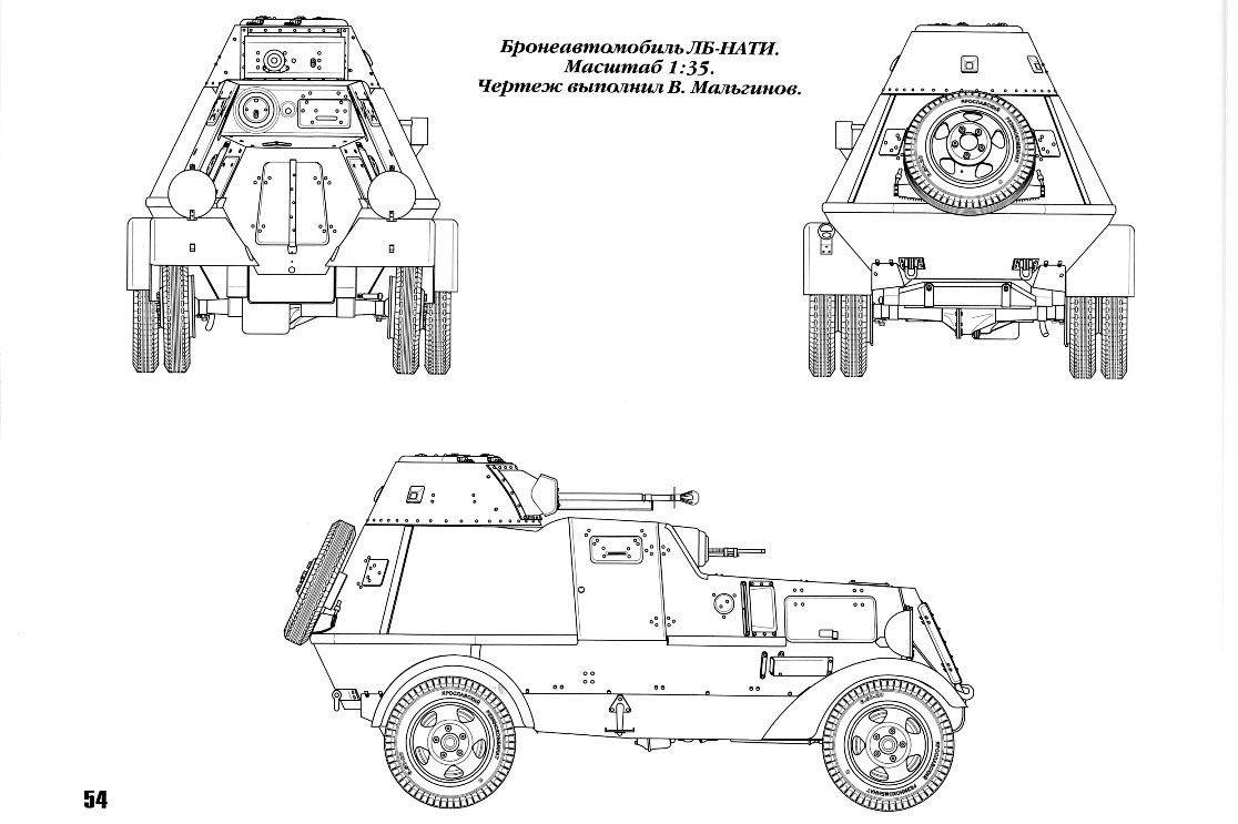 Бронеавтомобиль ба-10: характеристики советского броневика